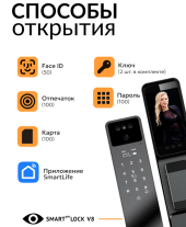 Дополнительное фото